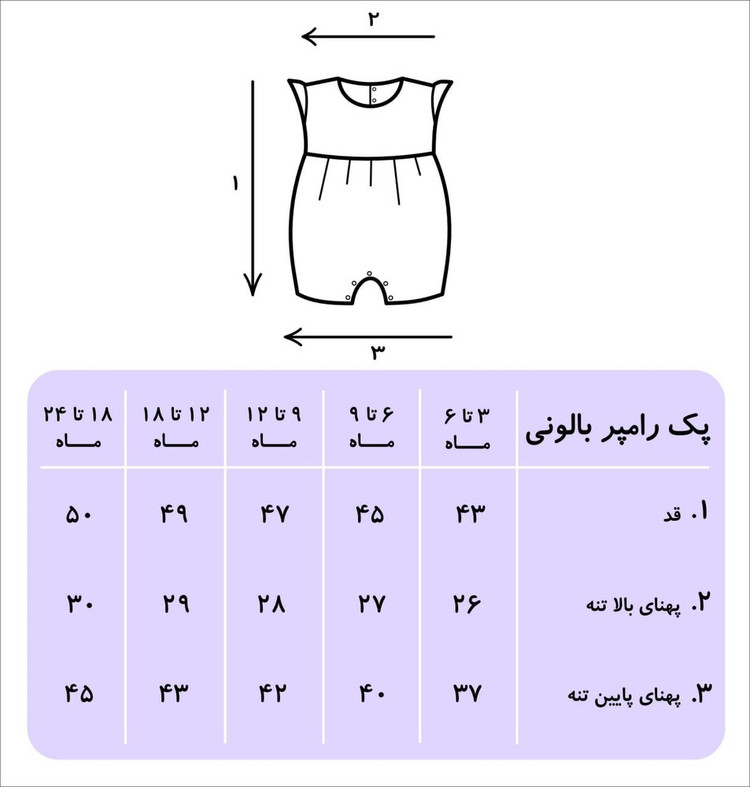 سرهمی بادکنکی نوزادی طرح بلوبری کد ۱۳۰